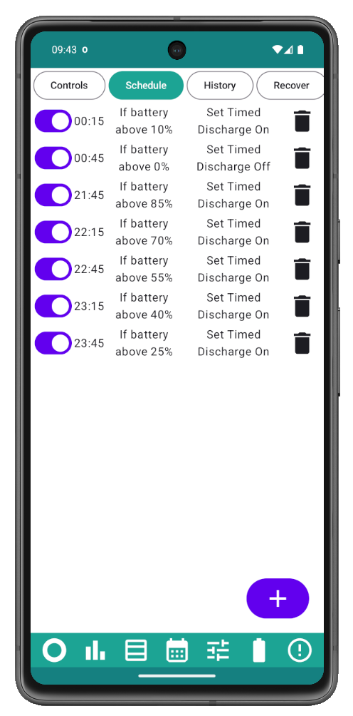 Example phone display