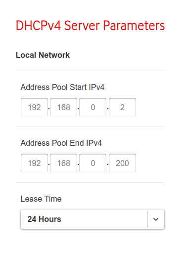 Network address pool